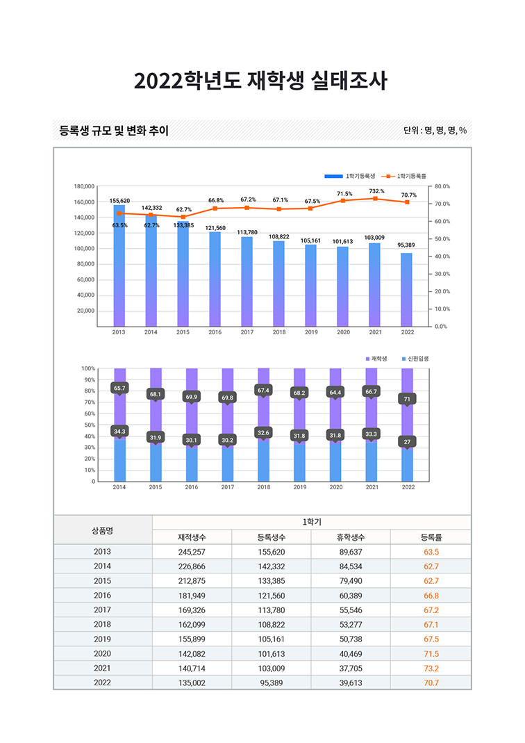 교육기관 문서 예시 2